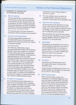 Notes to and forming part of the financial statement