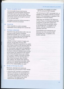 Notes to and forming part of the financial statement