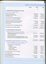 Notes to and forming part of the financial statement