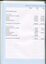 Notes to and forming part of the financial statement