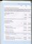 Notes to and forming part of the financial statement