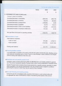 Notes to and forming part of the financial statement