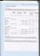 Notes to and forming part of the financial statement