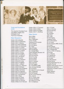 List of donors, sponsors and Bequests
