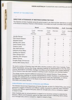 Report of the directors and review of operations