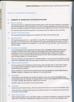Notes to and forming part of the Financial Statement