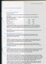 Notes to and forming part of the Financial Statement