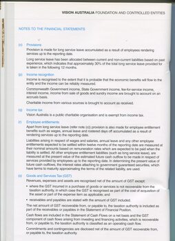 Notes to and forming part of the Financial Statement