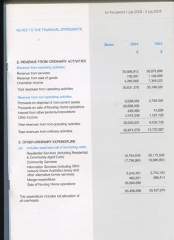 Notes to and forming part of the Financial Statement