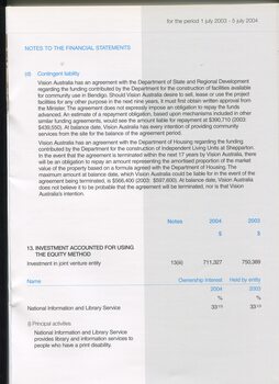 Notes to and forming part of the Financial Statement