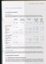 Notes to and forming part of the Financial Statement