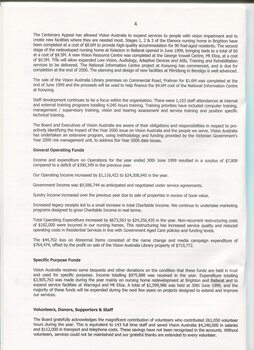 Report of the Directors, activities and operations