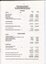 Income and Expenditure statements for the financial year