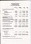 Statement of cash flows for the financial year