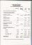 Statement of cash flows for the financial year