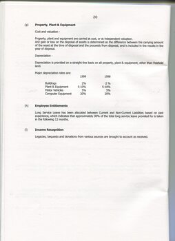 Notes to and forming part of the accounts