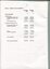 Notes to and forming part of the accounts
