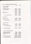 Notes to and forming part of the accounts