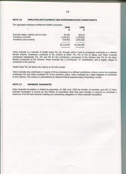 Notes to and forming part of the accounts