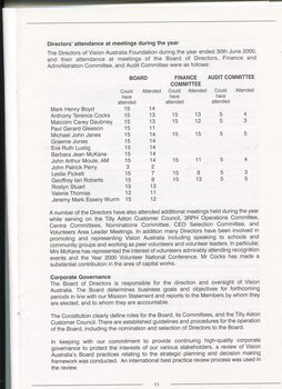 Directors report, activities and review of operations