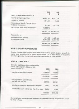 Notes to and forming part of the accounts
