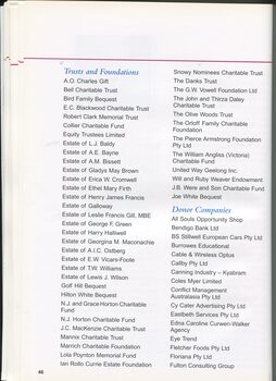 Listing of trusts, foundations and donors to VAF