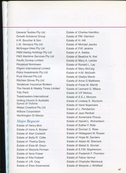 Listing of trusts, foundations and donors to VAF