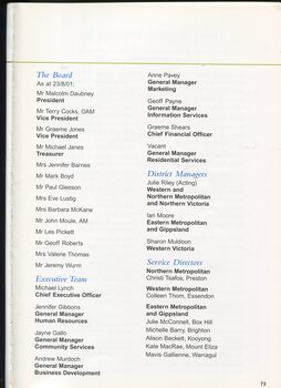 Listing of Board members, Executive team and senior management