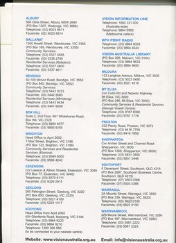 List of office locations and contact numbers