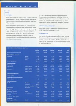 Brief history and Key Performance Indicators table
