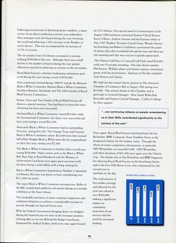 CEO's report on yearly activities and achievements