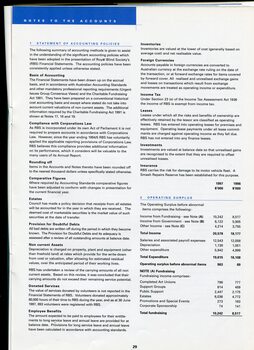 Notes to and forming part of the accounts