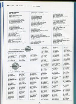 List of donors and supporters for the financial year
