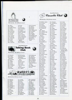 List of donors and supporters for the financial year
