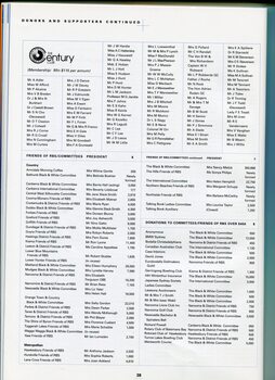 List of donors and supporters for the financial year
