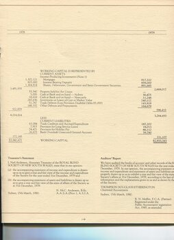 Statement of Assets and Liabilities for the financial year
