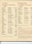 Fundraising amounts by Auxiliary and information on Bequests