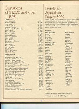 Donations made over $1000 and Project 5000 donors
