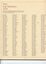 List of people made Life Members in 1979