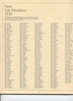 List of people made Life Members in 1979