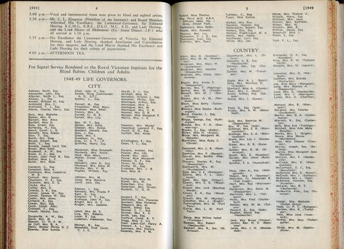 List of Life Governors awarded during the year