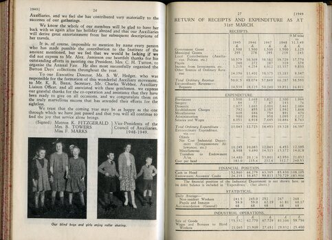 Report from the Council of Auxiliaries and Return of Receipts and Expenditure