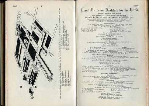 Drawing of Burwood layout and list of Office Bearers