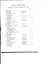List of books transcribed for the year