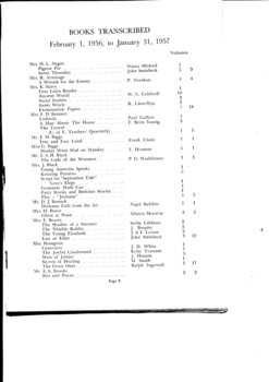 List of books transcribed for the year