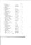 List of books transcribed for the year