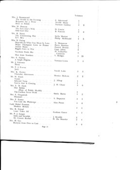 List of books transcribed for the year