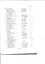 List of books transcribed for the year