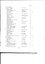 List of books transcribed for the year