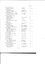 List of books transcribed for the year